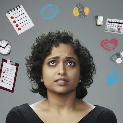 A representation of ADHD symptoms